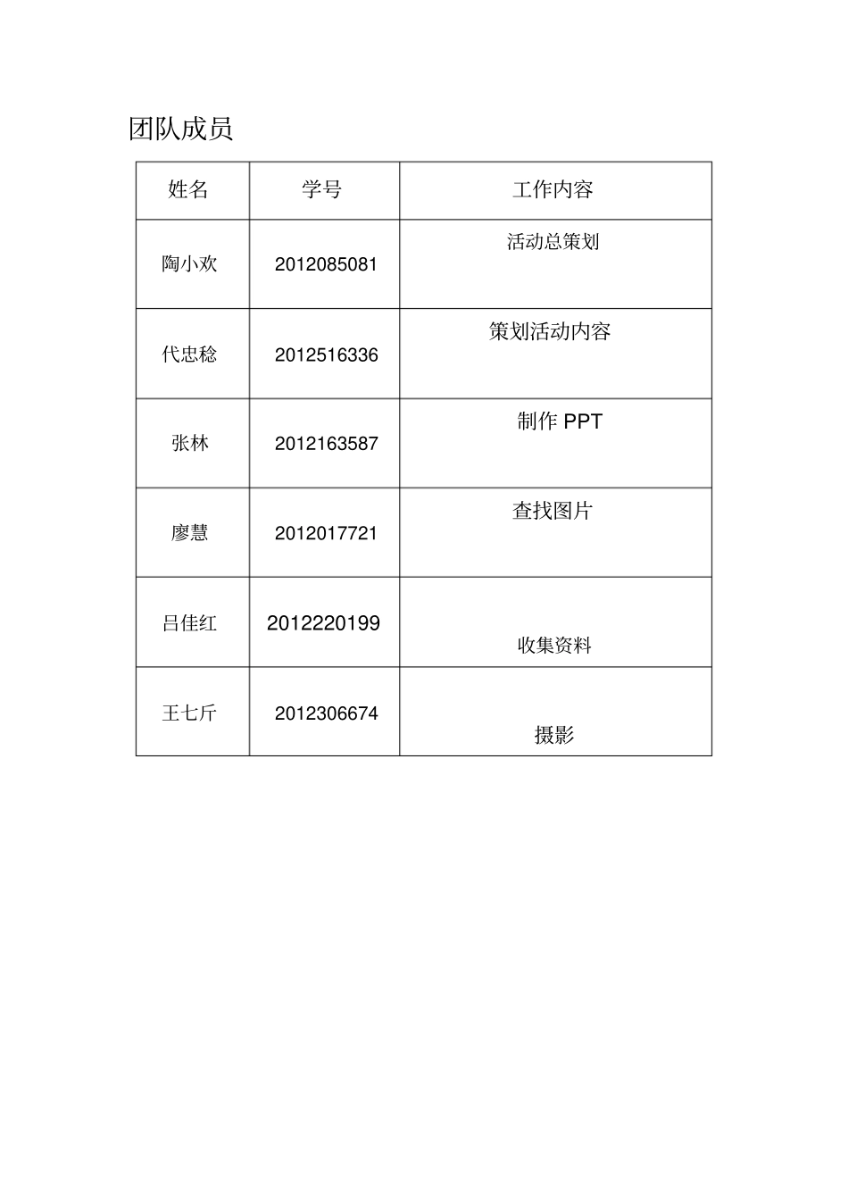 周大生珠宝店的开业庆典活动策划参考汇总_第2页