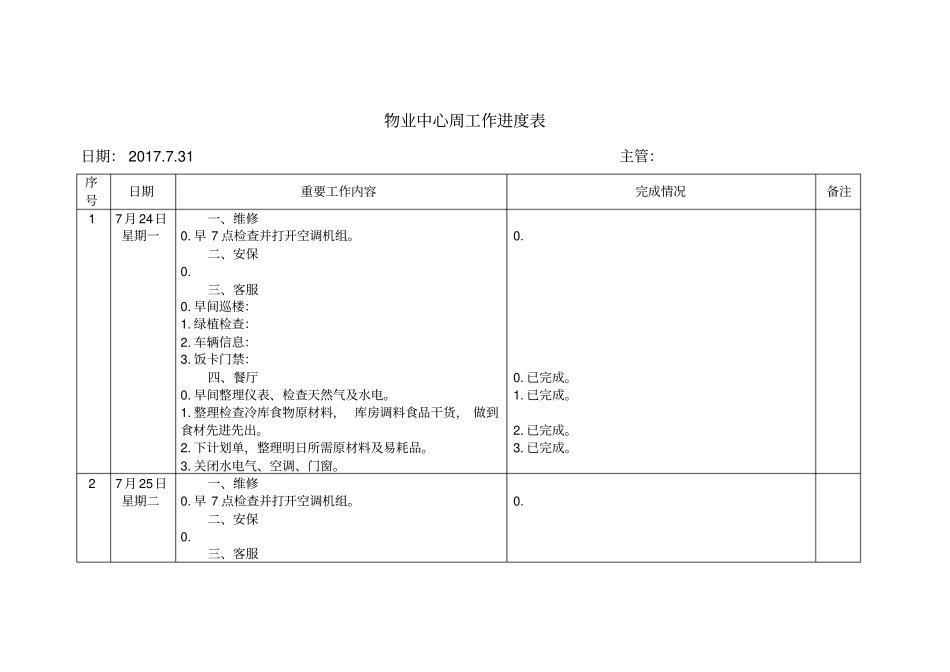 周工作日志模板_第1页