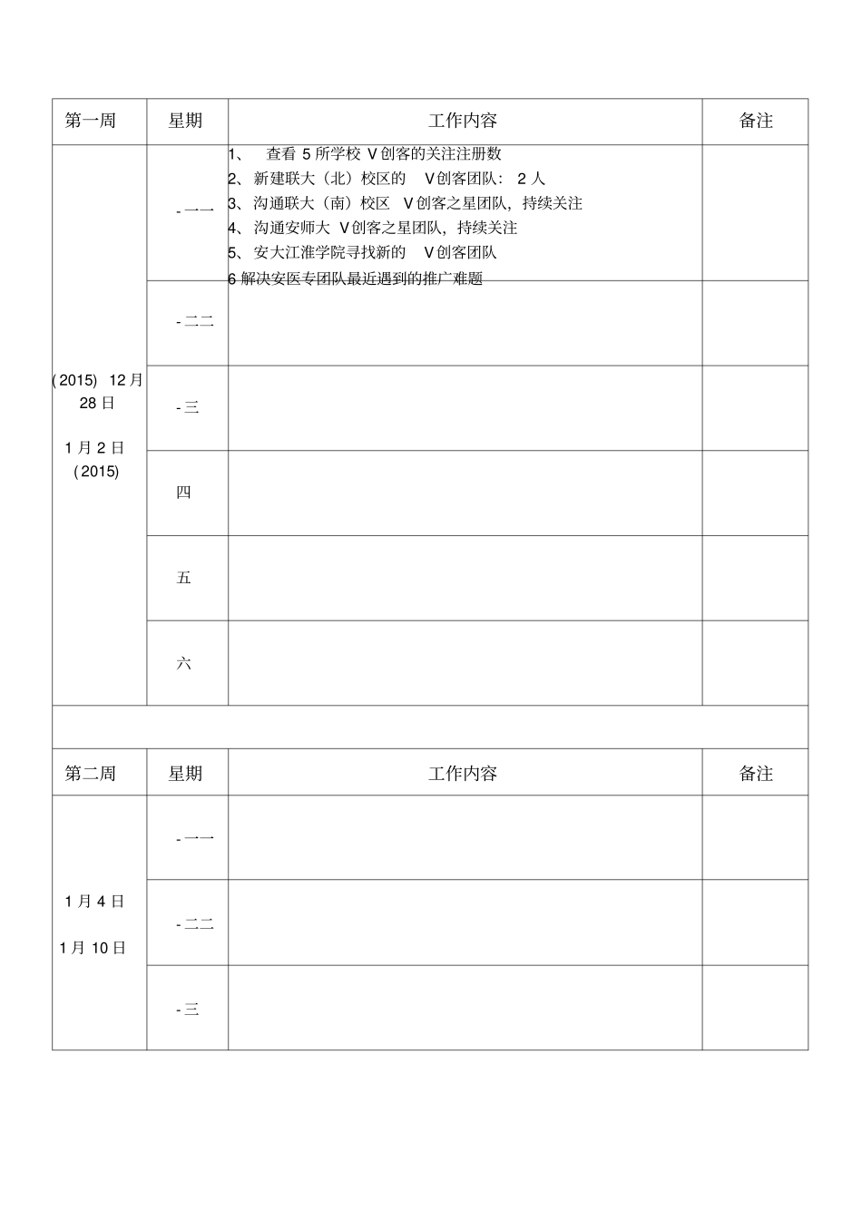 周工作日志表格_第1页
