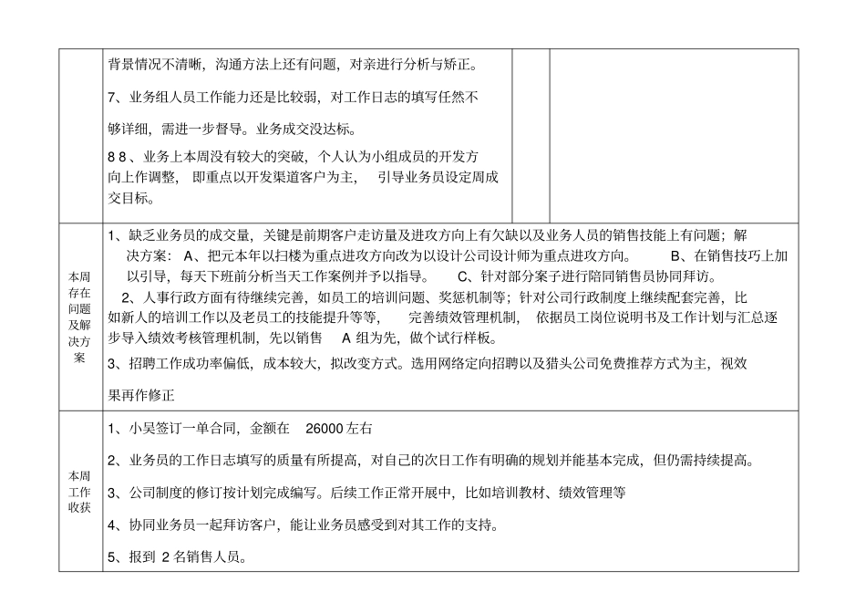 周工作计划表模板22_第2页