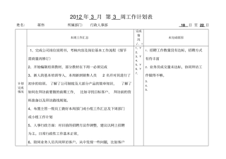 周工作计划表模板22