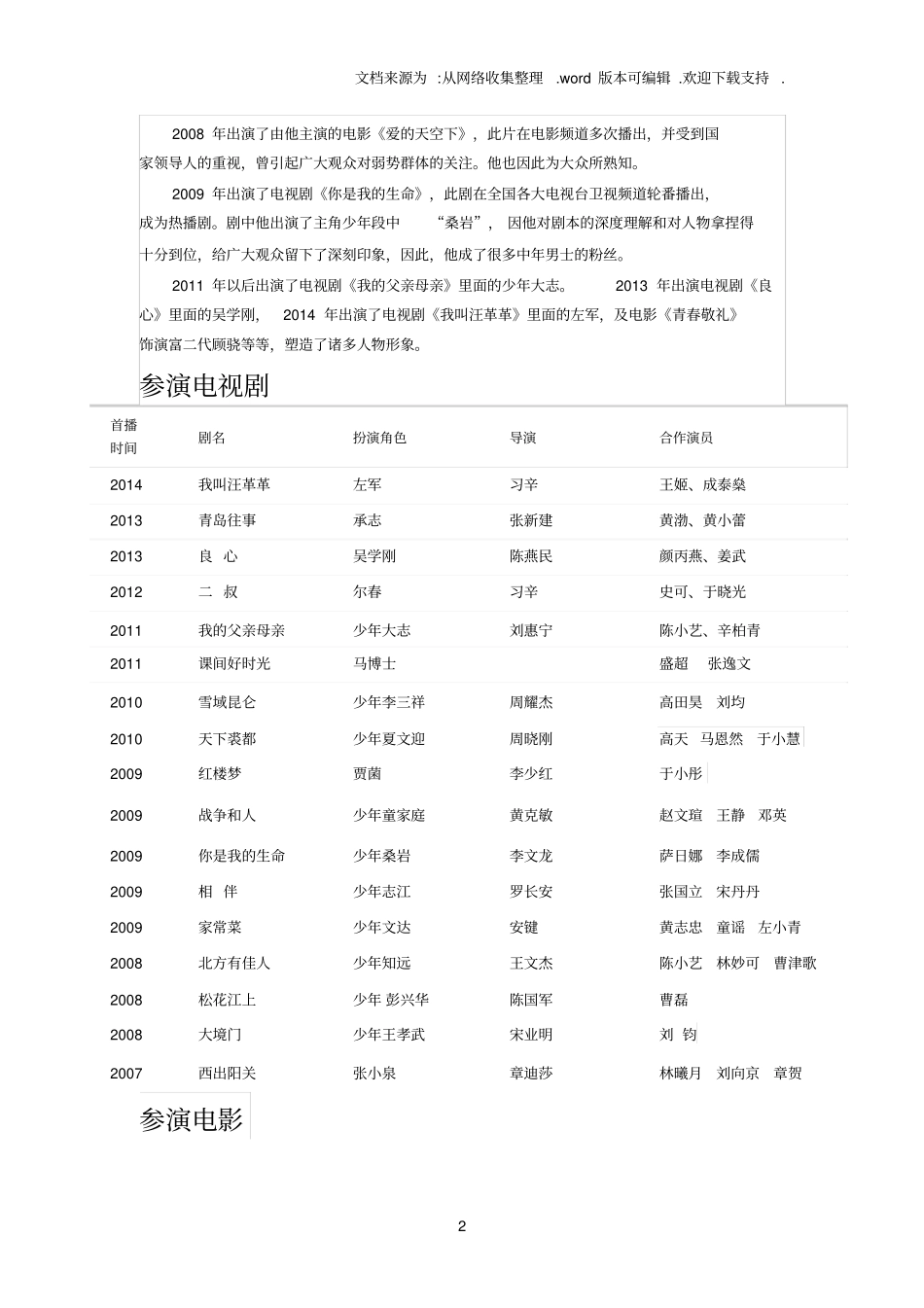 周文演员的个人资料_第2页
