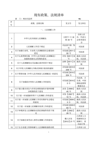 周田司法所廉政风险防控体系表重点讲义资料