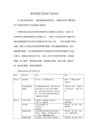 周界安防系统技术白皮书