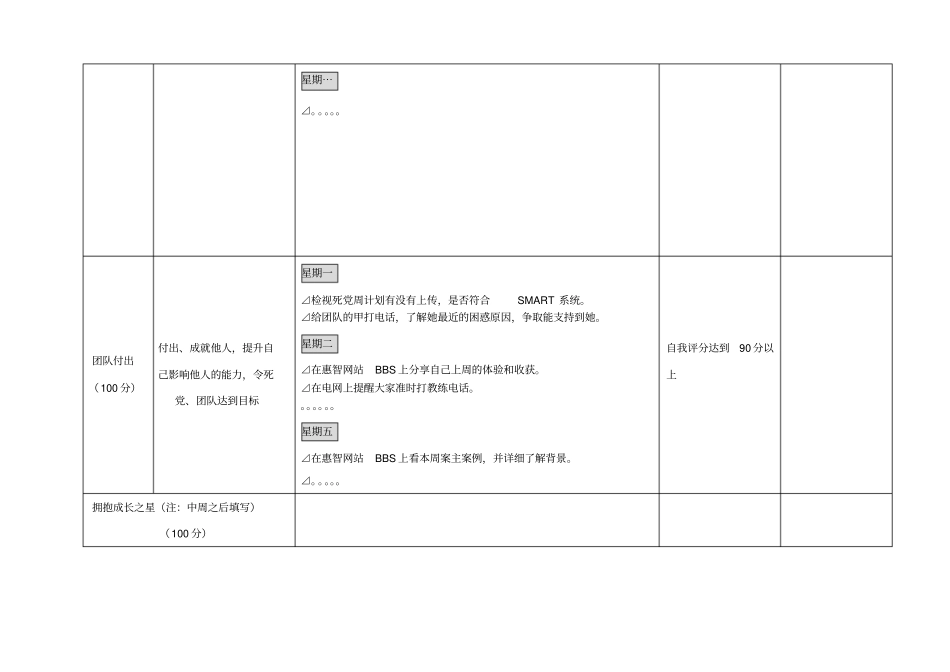 周计划表样版_第3页