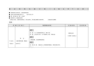 周计划表样版