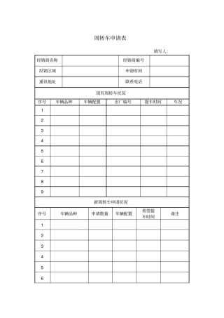 周转车申请表模板