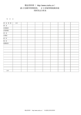 周转资金分析表