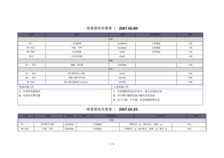 周重要体育赛事