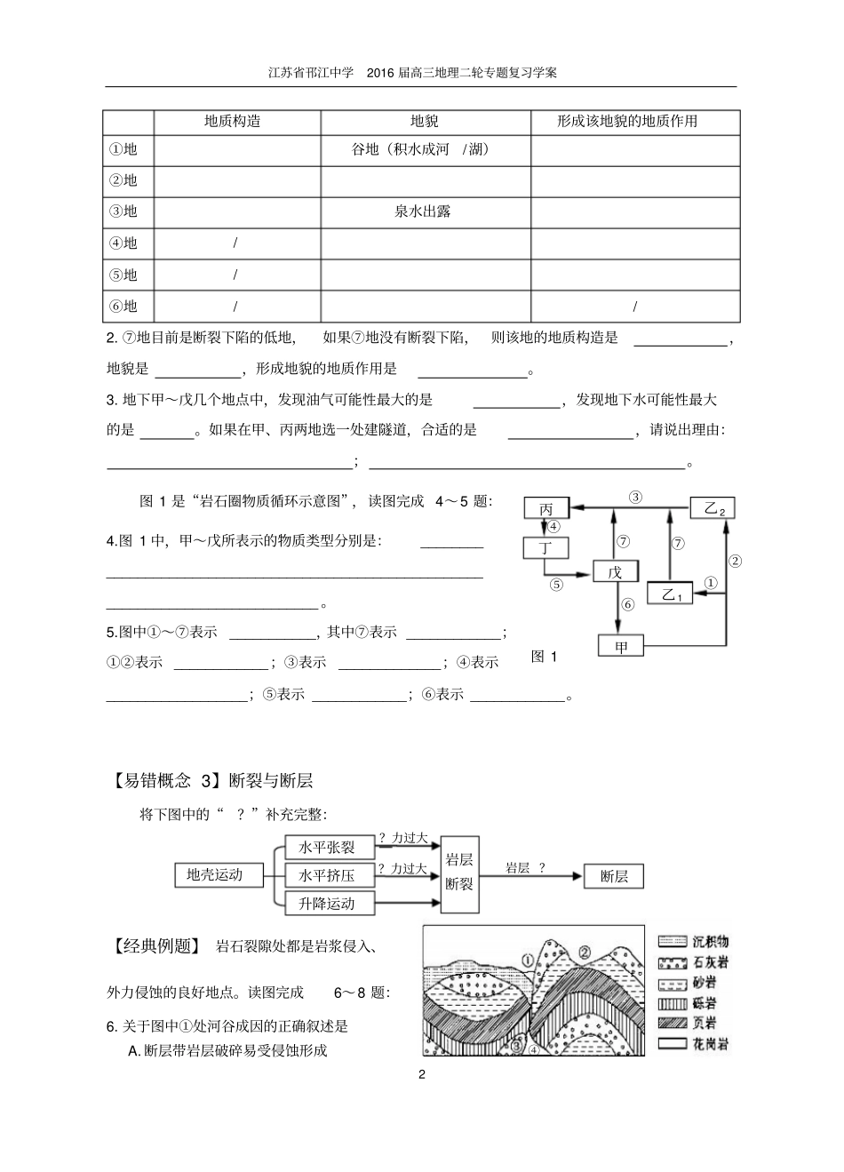 周霞二轮学案2概念辨析岩石圈汇总_第2页