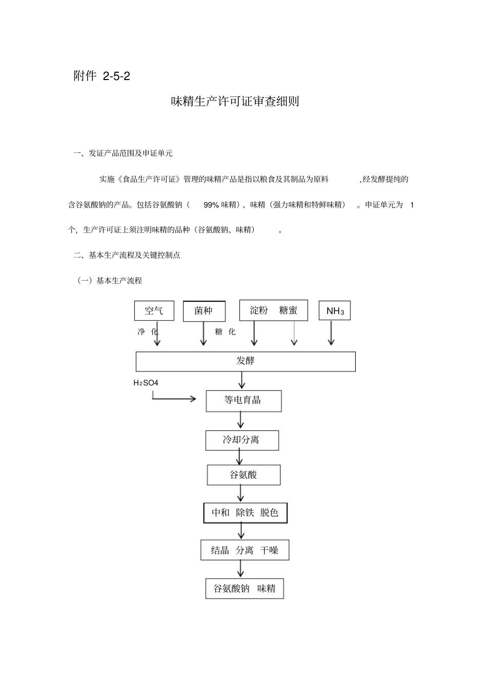 味精生产许可证审查细则_第1页