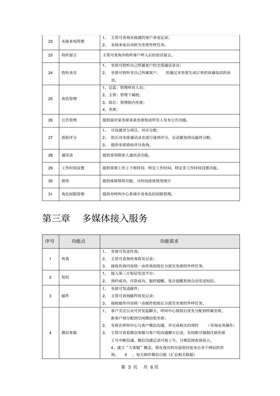 呼叫中心功能需求讲解_第3页
