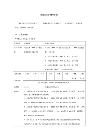 呼叫中心客服绩效考核参考