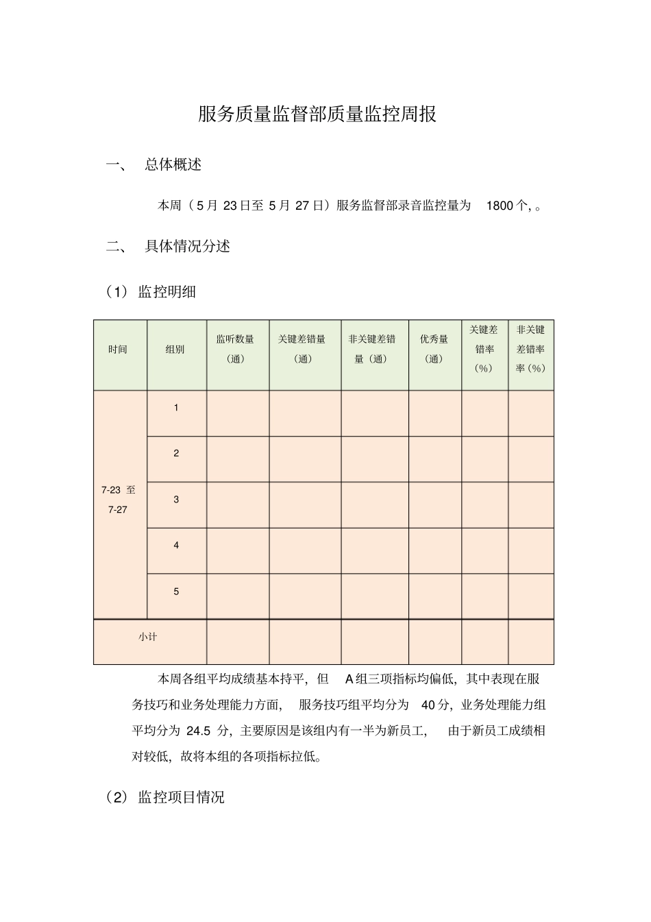 呼叫中心行业质检报告_第1页