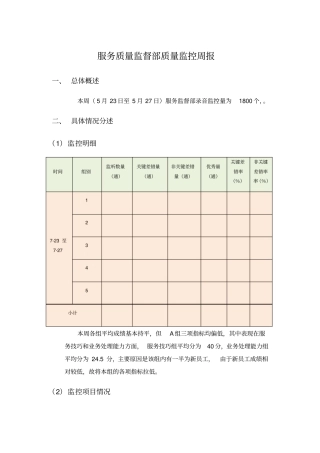 呼叫中心行业质检报告