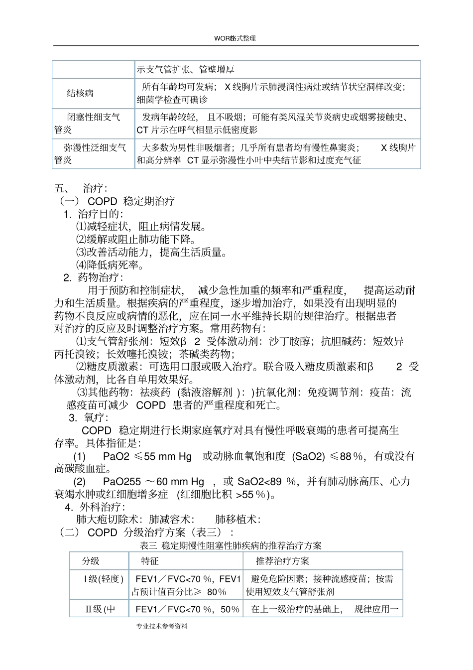 呼吸内科常见五种疾病诊疗规范方案8_第3页