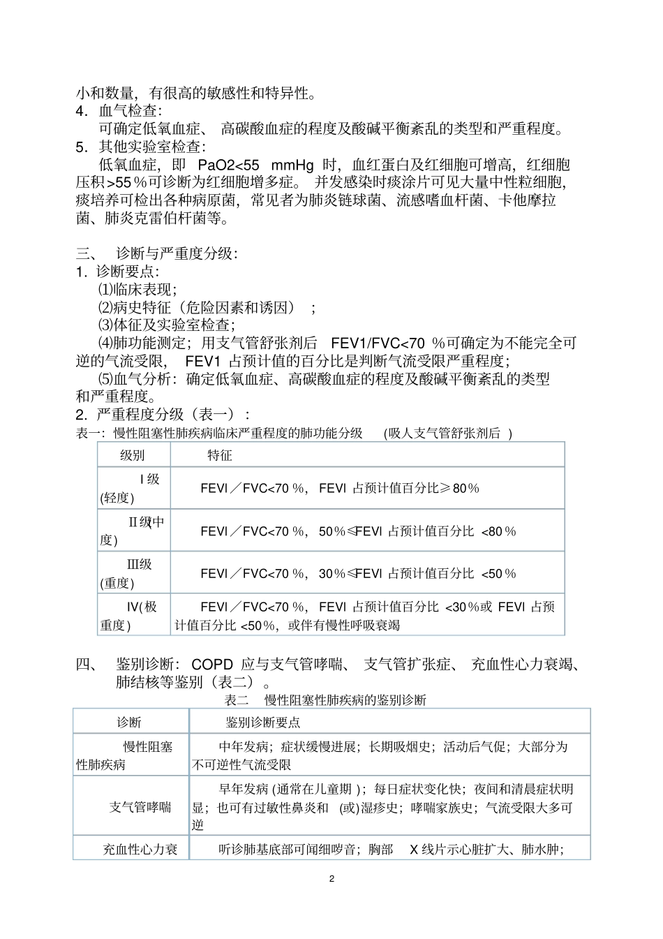 呼吸内科常见五种疾病诊疗规范74168_第2页