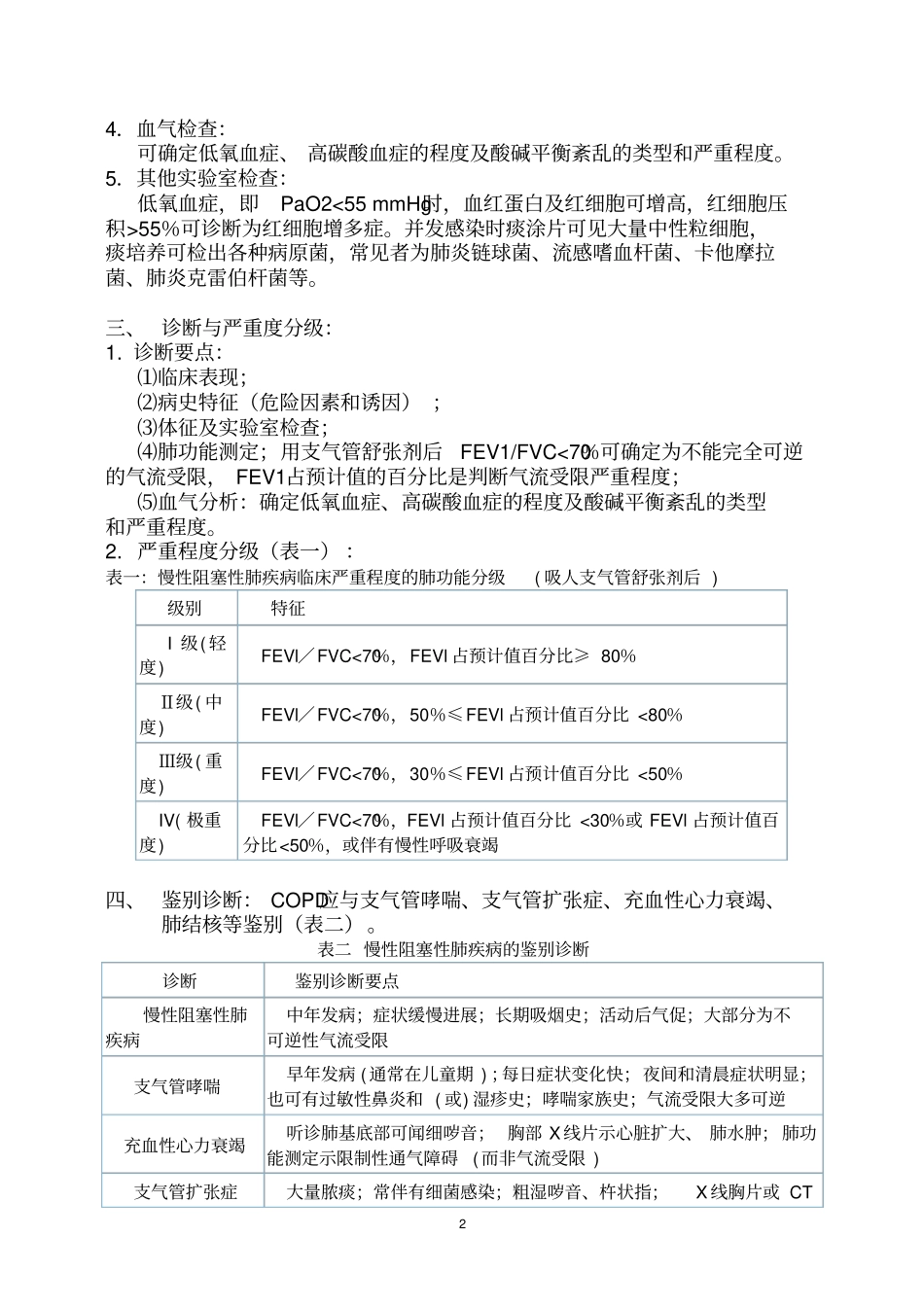 呼吸内科常见五种疾病诊疗规范_第2页