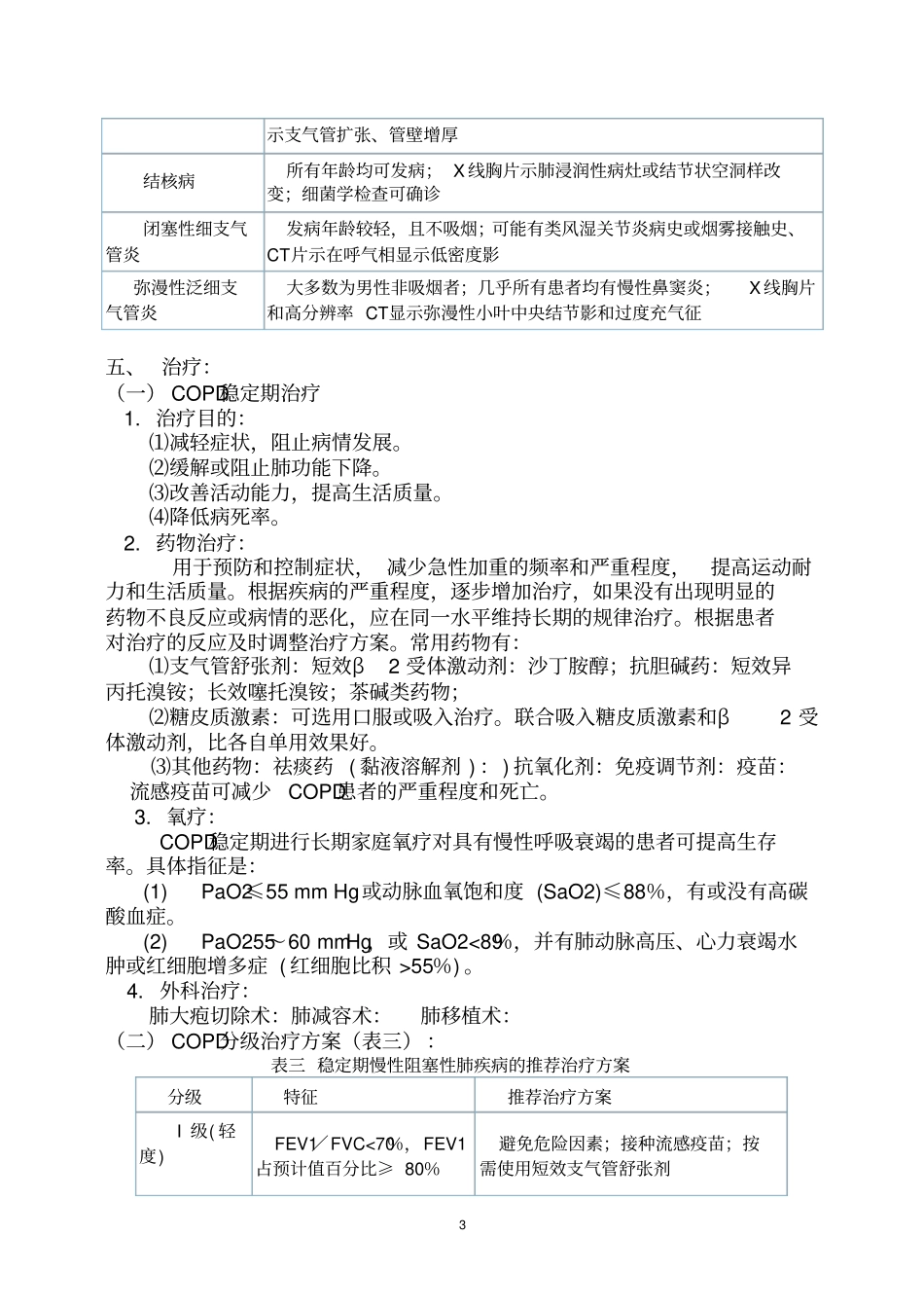 呼吸内科常见五种疾病诊疗规范_第3页