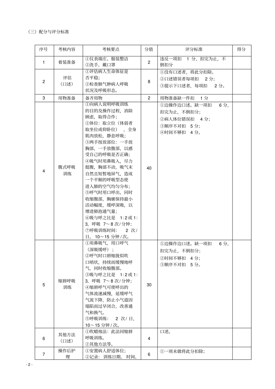呼吸功能训练考核_第2页