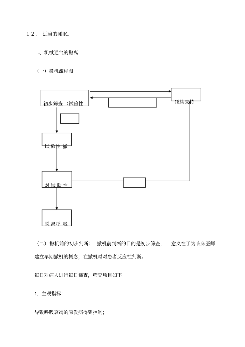 呼吸机撤机和拔管_第2页