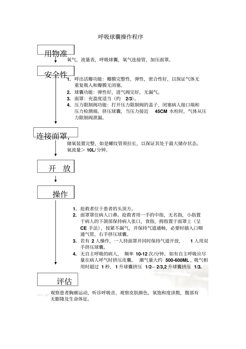 呼吸球囊操作程序_第2页