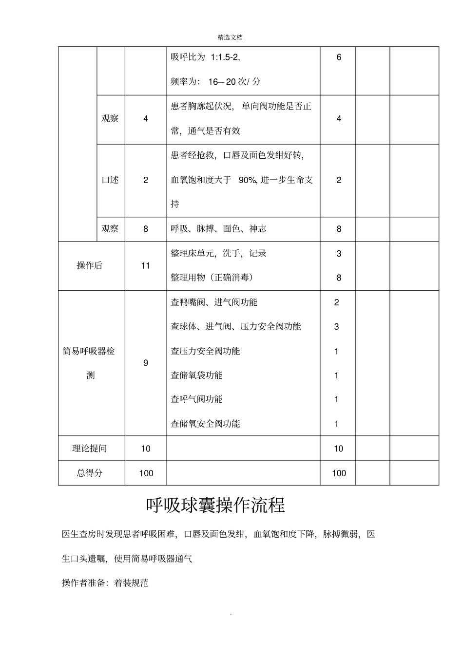 呼吸球囊操作评分标准及操作流程_第2页