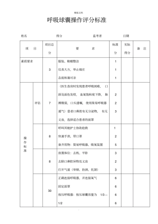 呼吸球囊操作评分标准及操作流程