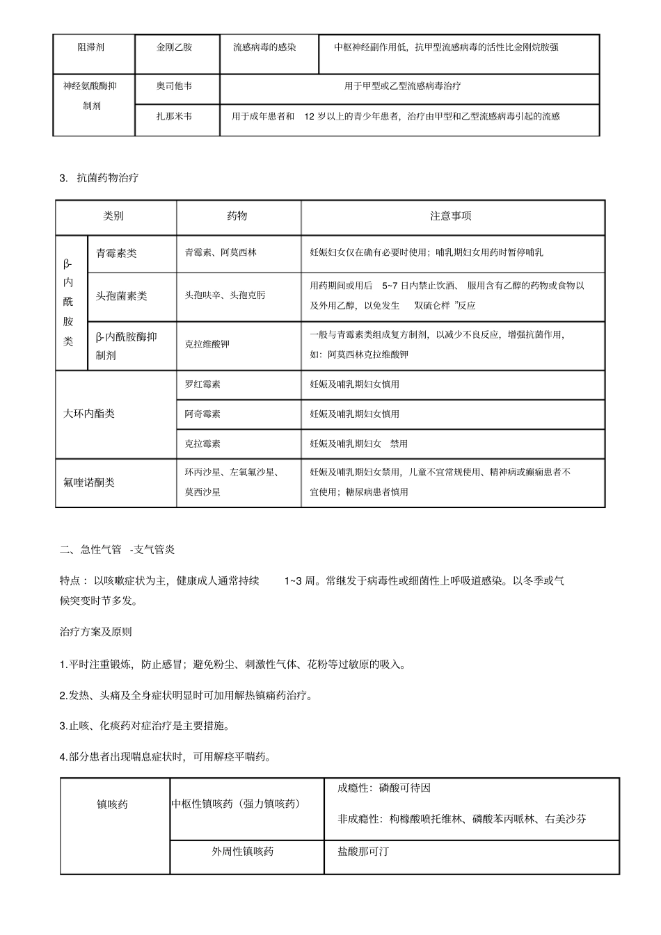 呼吸系统疾病知识_第2页