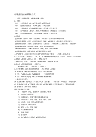 呼吸系统疾病诊断公式指引