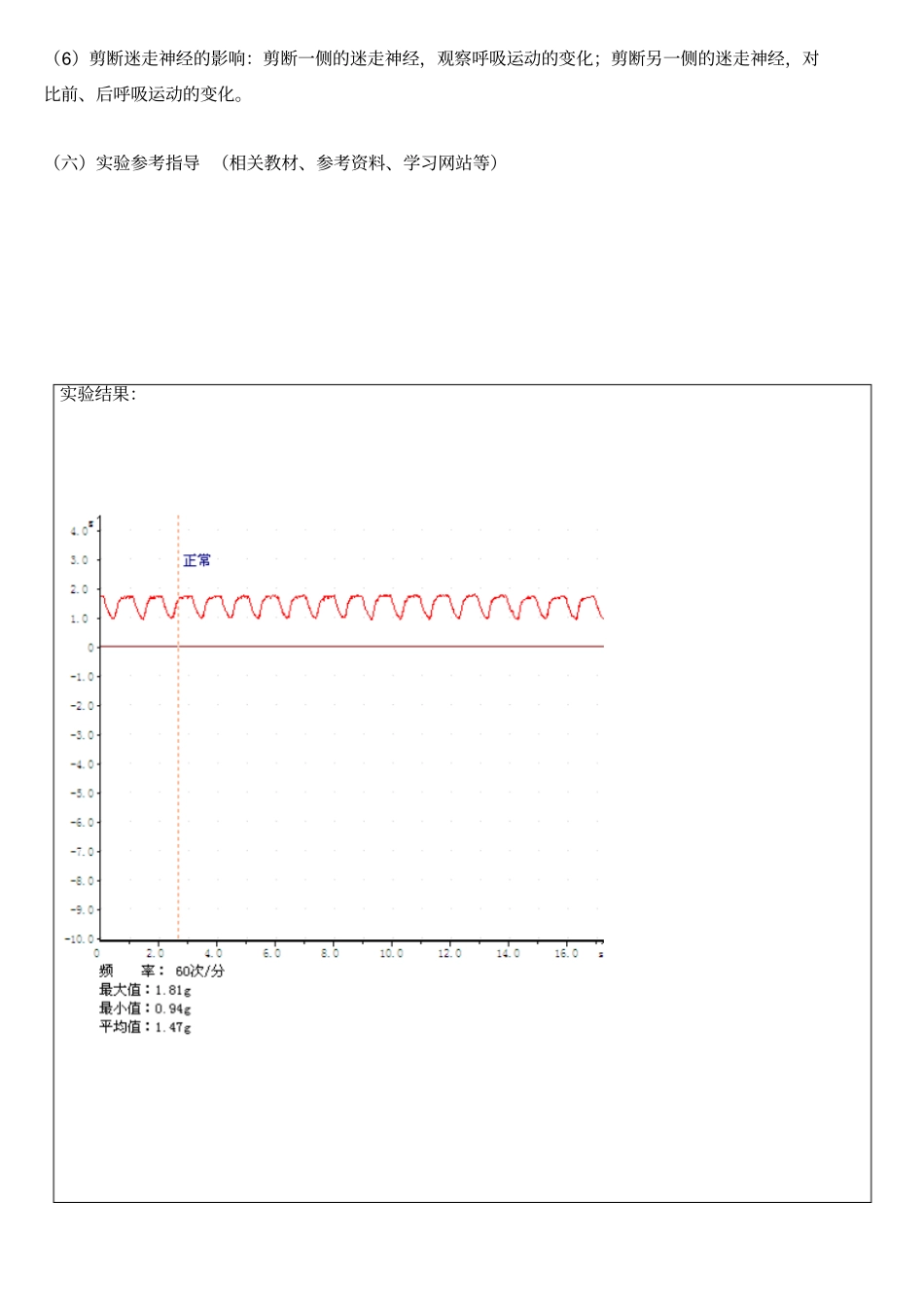 呼吸运动的影响试验报告讲解_第3页