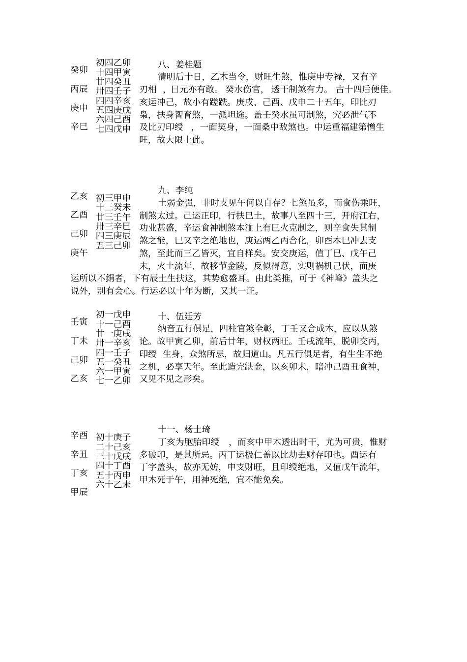 命理知识参考资料完美版人鉴命理存验50例_第3页