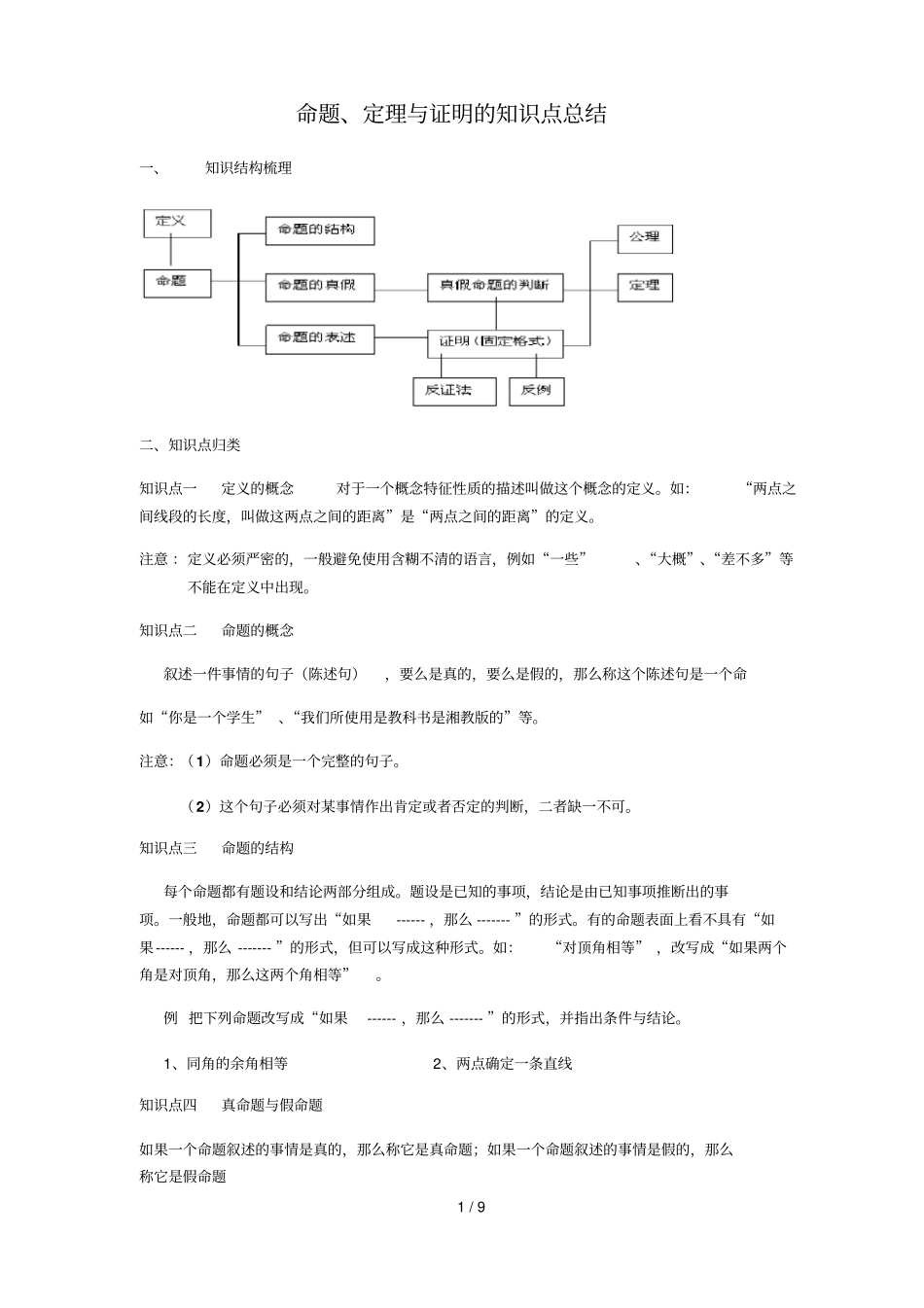 命题与证明知识点总结_第1页