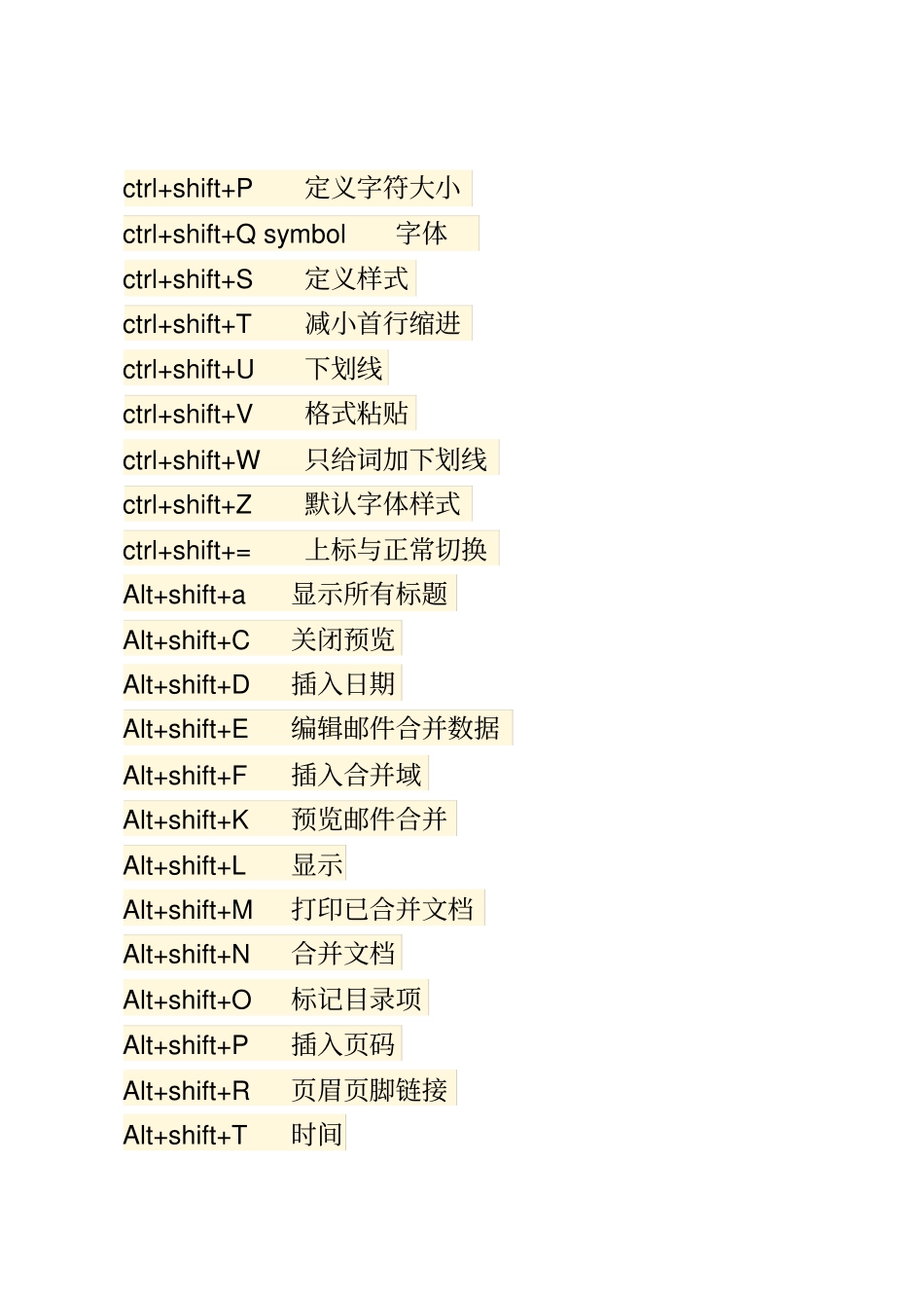 和excel快捷键汇总_第3页