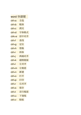 和excel快捷键汇总