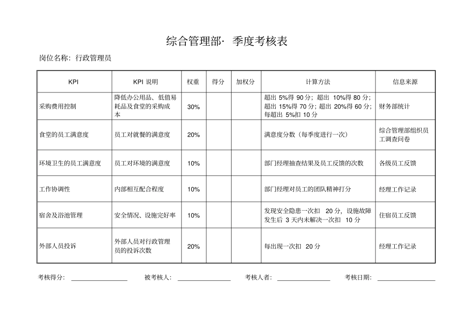 和兴绩效考核_第2页