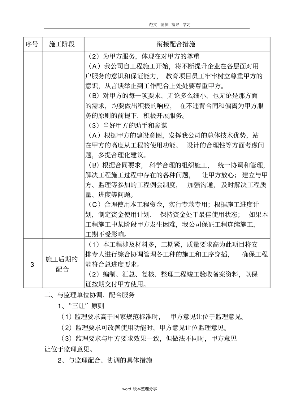 和各协作单位配合服务措施方案_第3页