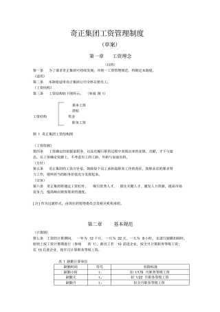 和君创业-奇正藏药薪酬管理制度