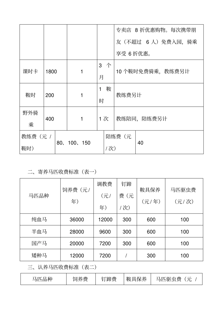 和圣马术俱乐部会员政策及会员制度v_第2页