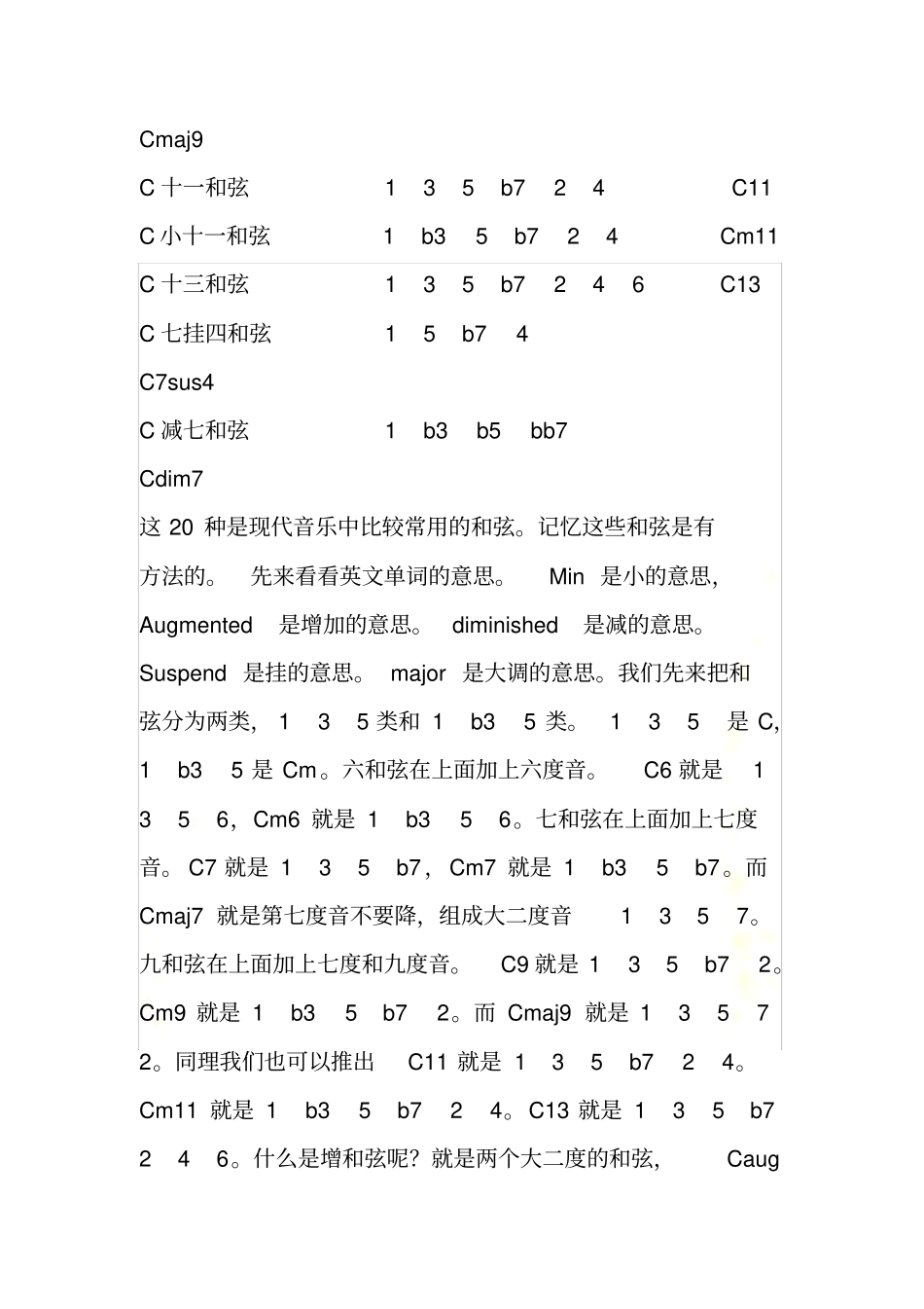 和弦编配归纳-实在太全面了建议收藏_第3页