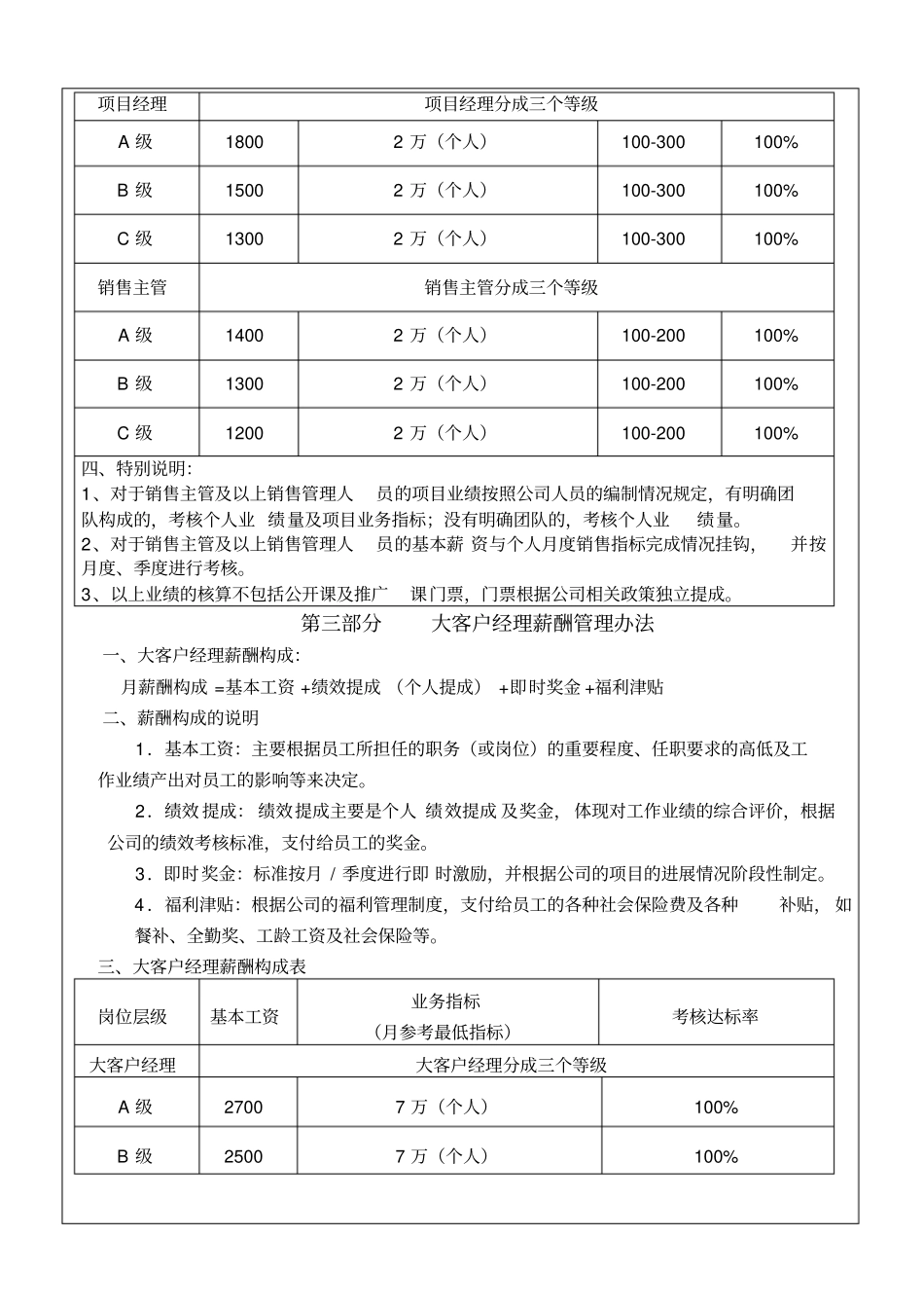咨询公司业务运营系统薪酬体系_第3页