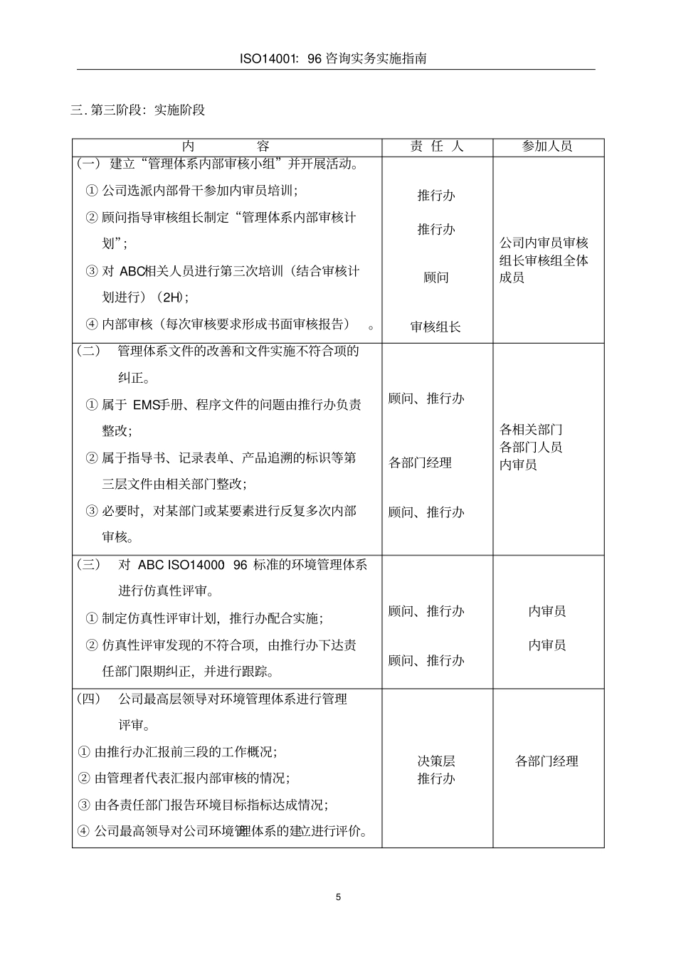咨询实施计划书资料_第3页