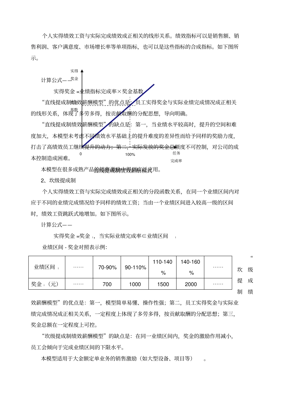 咨询项目总结销售人员绩效薪酬设计_第2页
