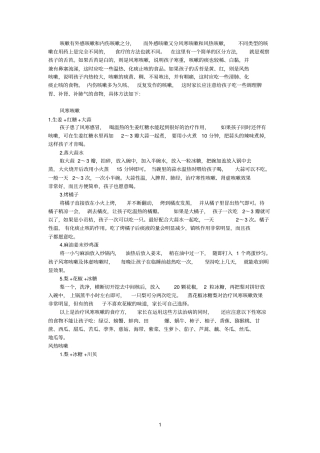 咳嗽有外感咳嗽和内伤咳嗽