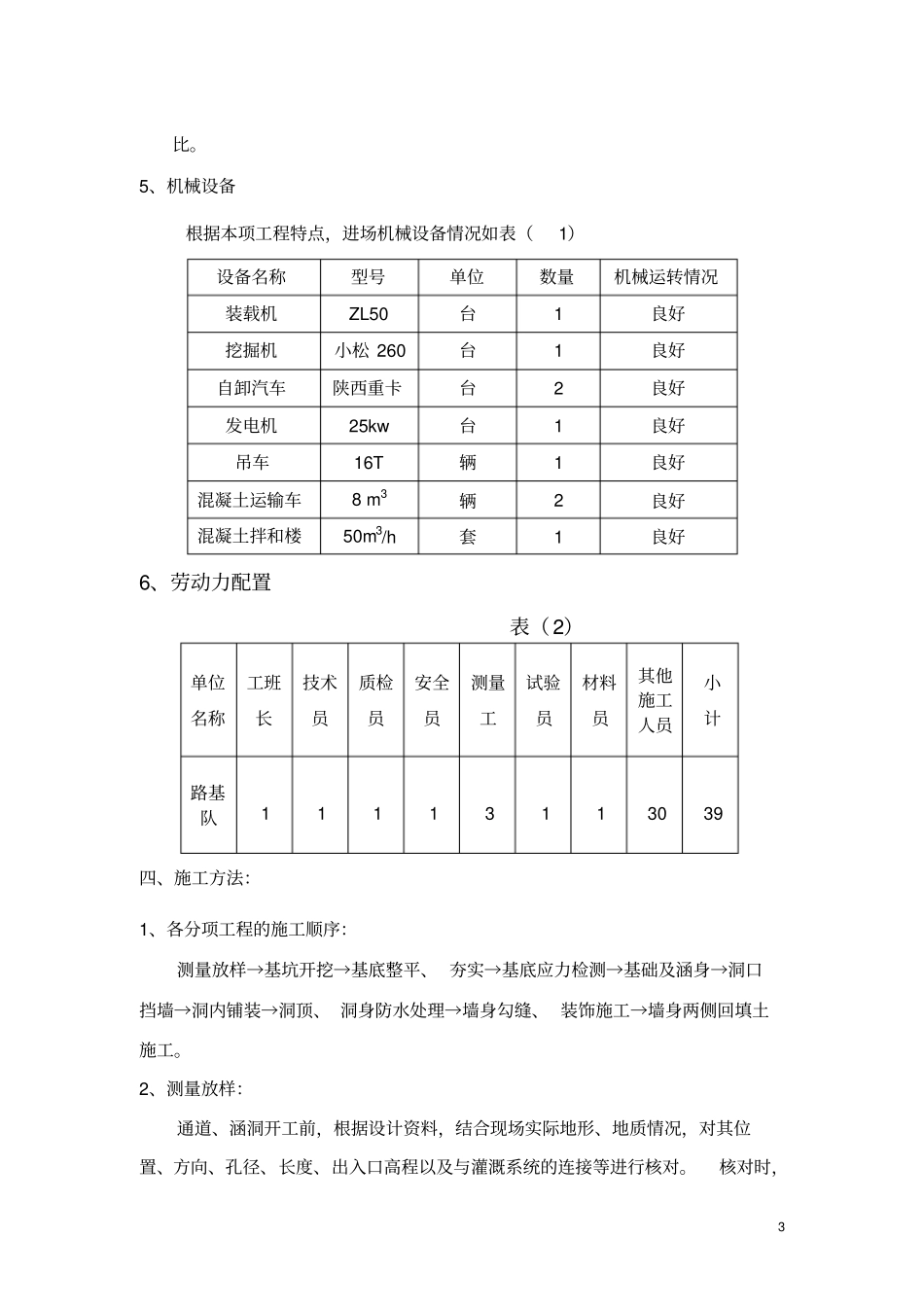 咸旬高速公路第LJ5标通道及涵洞施工方案_第3页