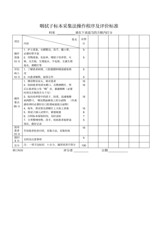 咽拭子标本采集法操作程序及评价标准