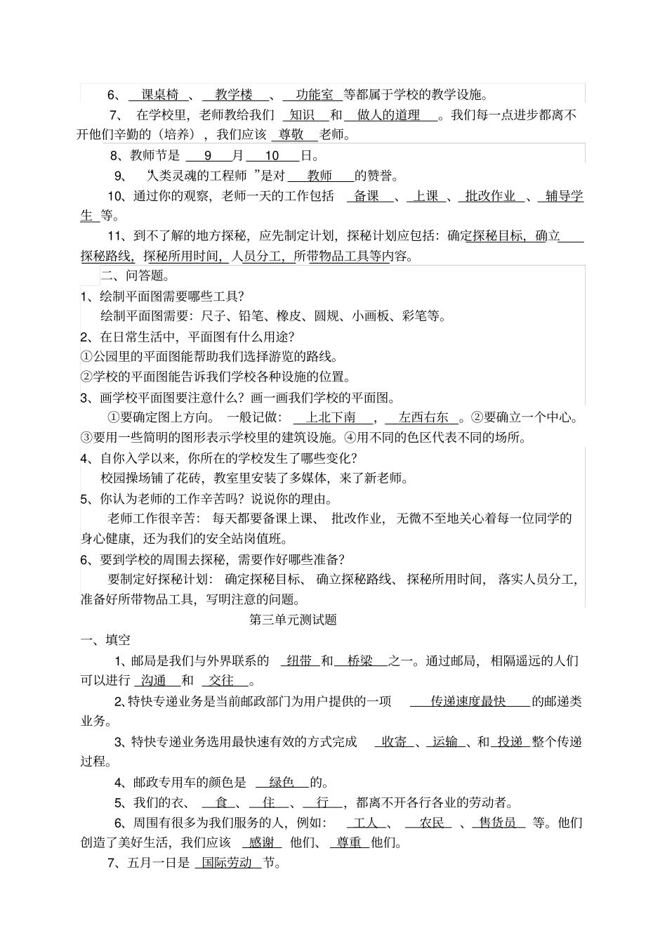 品德-复习提纲_第3页