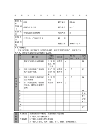 品牌与宣传经理职位说明书及关键绩效标准