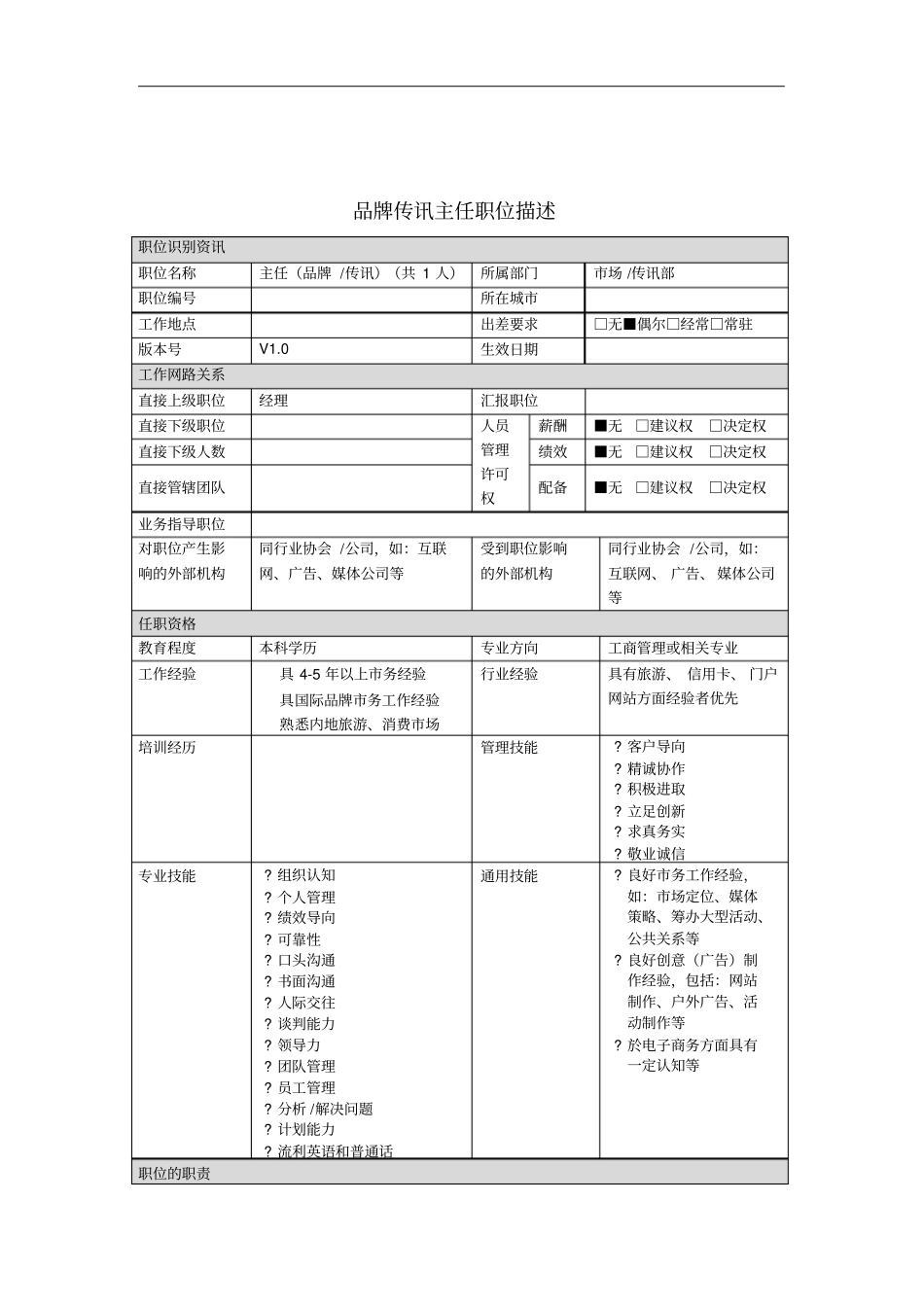 品牌传讯主任岗位说明书_第1页