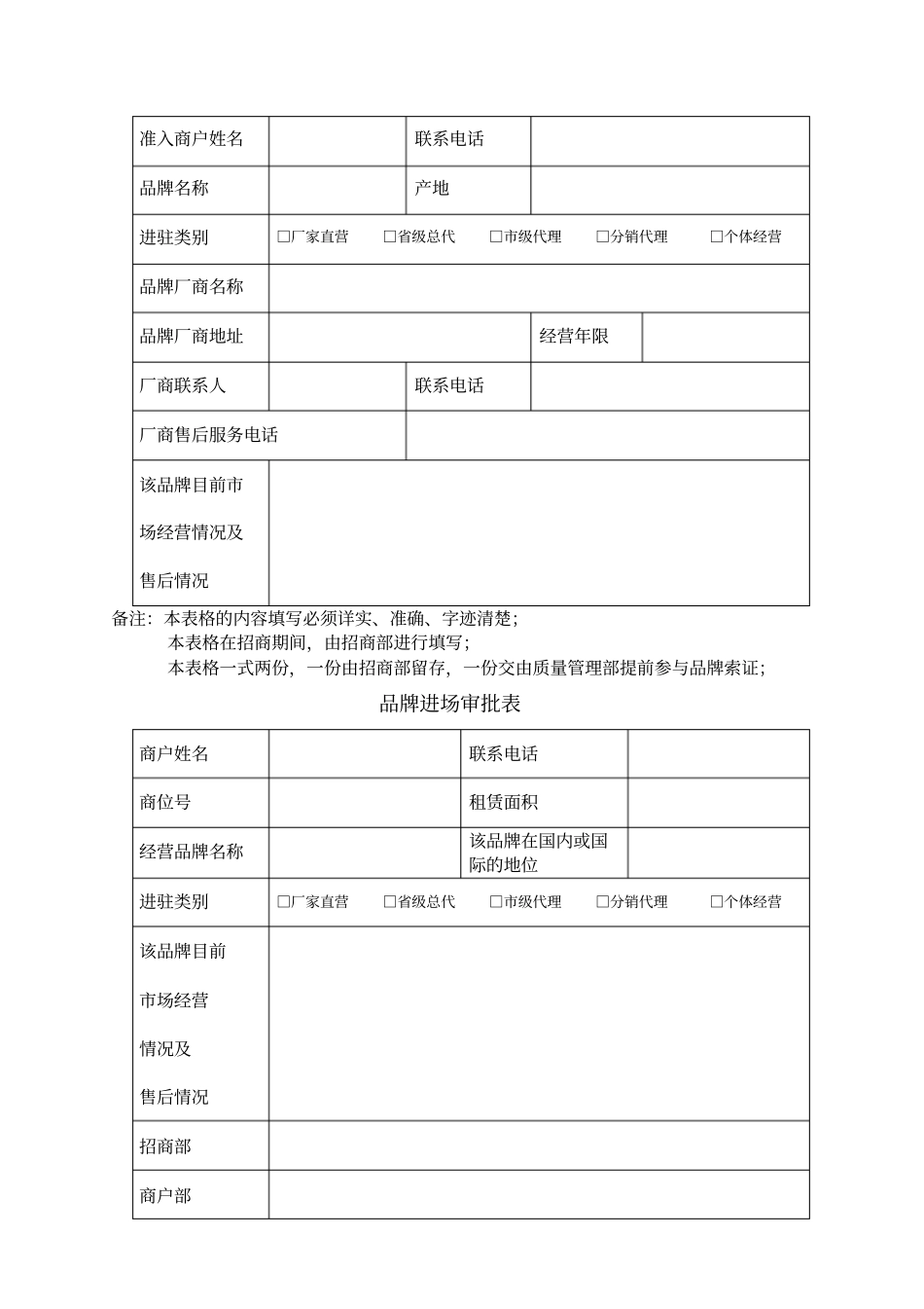 品牌准入管理制度_第3页